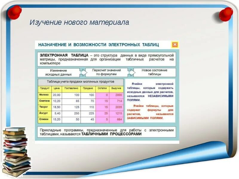 Программа предназначенная для создания электронных таблиц. Электронная таблица. Изучение нового материала. Электронные таблицы презентация. Таблица для презентации.