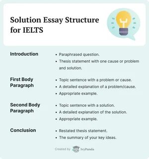 ielts discussion essay structure - prevolution.ru.