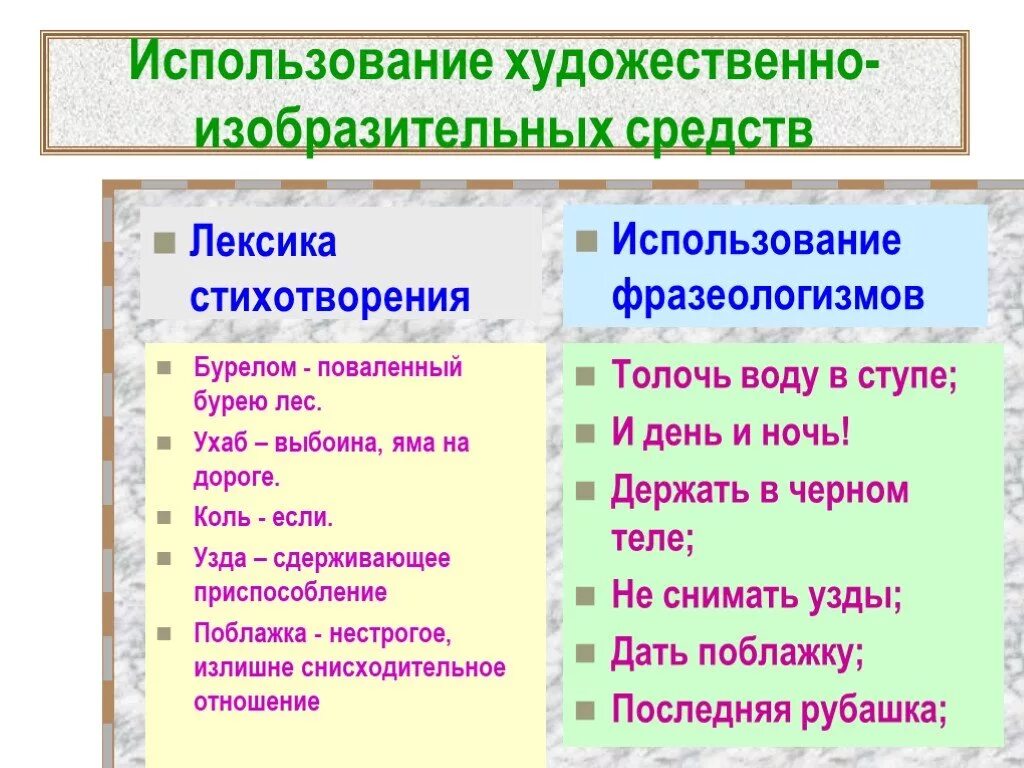 Лексика в стихотворении. Стих про лексику. Художественная лексика в стихотворении. Какая бывает лексика в стихотворении. Лексика употребляемая автором