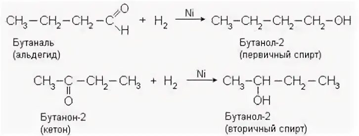 Бутанол 2 бутанон 2. Бутанол 1 бутаналь. Бутанон в бутанол. Бутанол 2 в бутаналь. Получение бутанола реакция