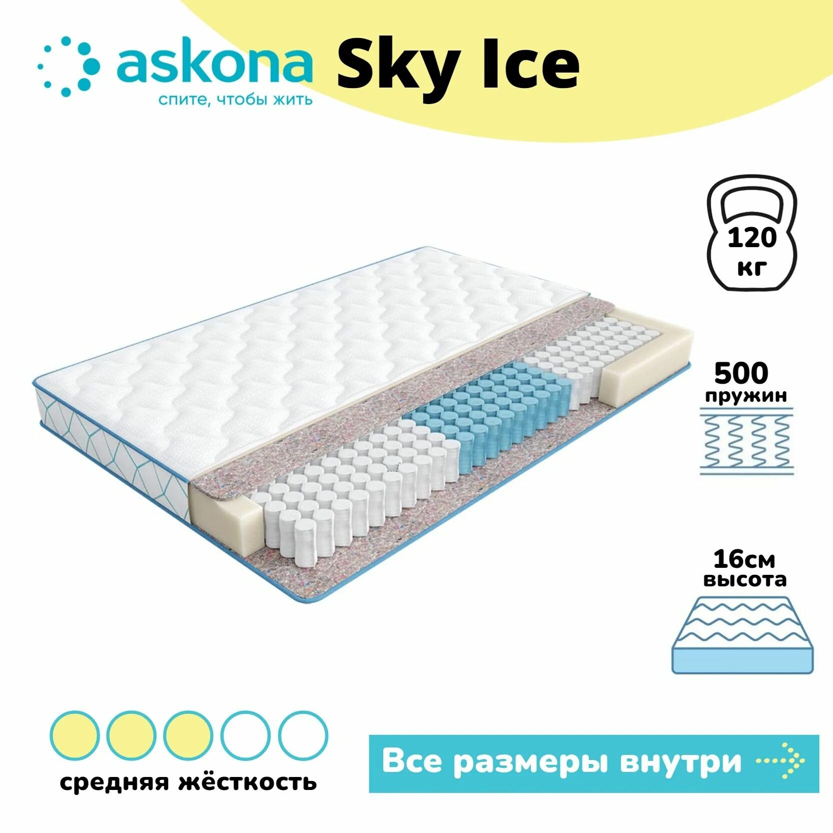 Аскона айс. Матрас Скай айс Аскона. Матрас Askona Smart Block 200x160. Матрас Скай 160×200 Sleep Room. Матрас Скай стандарт опшен Аскона.