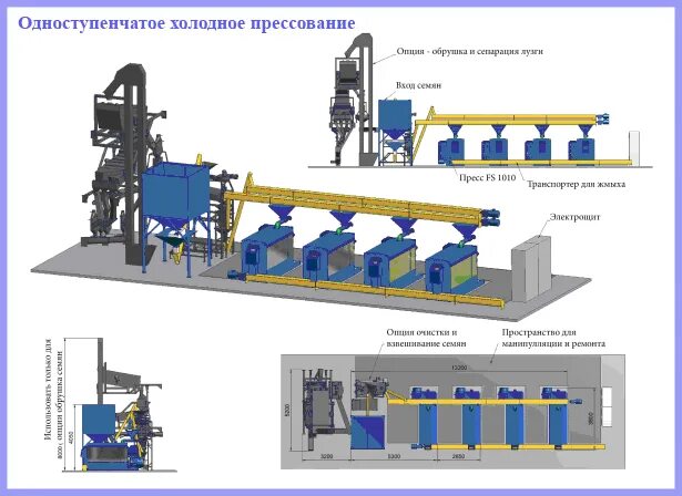 Горячее изостатическое прессование. Пресс изостатического прессования. холодное прессование масла схема. схемы методов холодного изостатического прессования. схема горячего прессования.