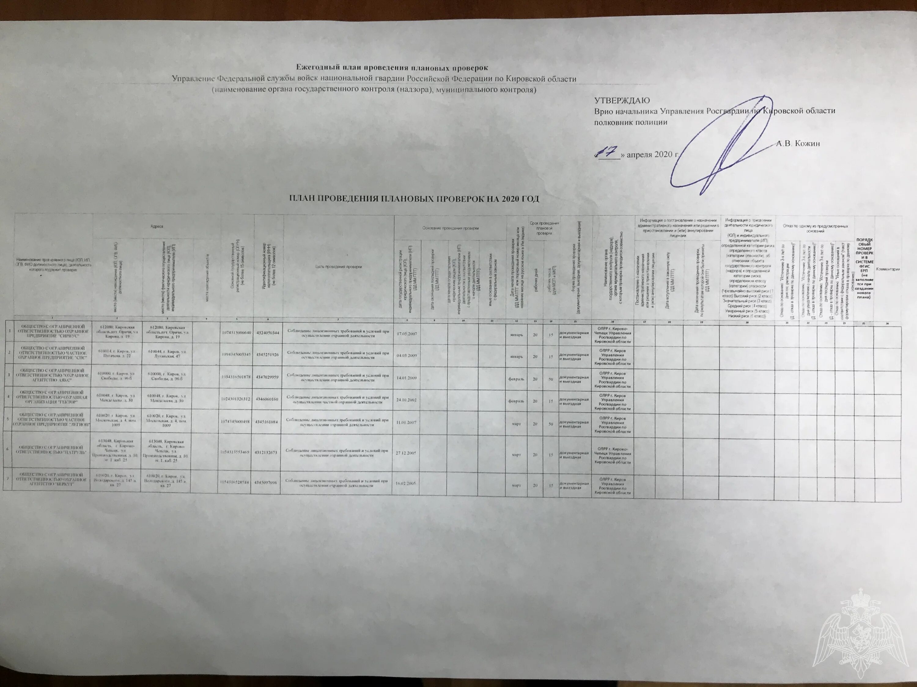 План проверок на 2023. Ежегодный план проведения плановых проверок. Проект плановых проверок 2023 года. Премия за выполнение плановых проверок. В 2021 году 4 плановых проверок.