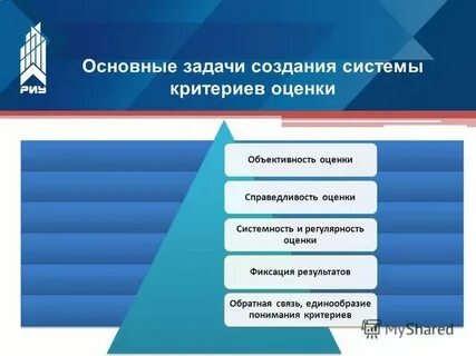 Задачи для создания систем качества