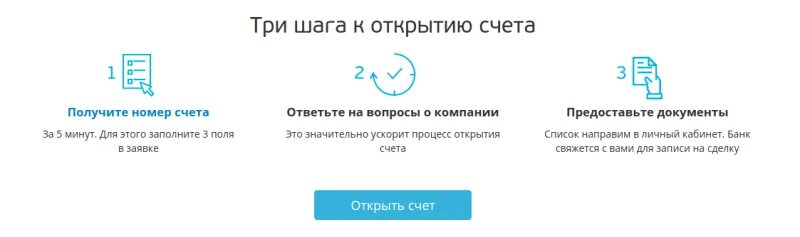 Банк Санкт-Петербург - расчетно-кассовое обслуживание. Расчётный счёт банк Санкт Петербург. Счет в банке СПБ. Расчетно кассовое обслуживание в банке точка e середина стороны.