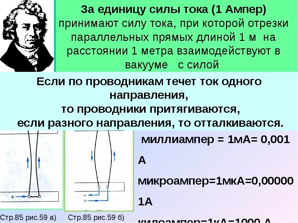 Основная единица силы тока. Сила тока ампер. Сила тока в один ампер. Измерение ампер. Единица силы тока ампер.