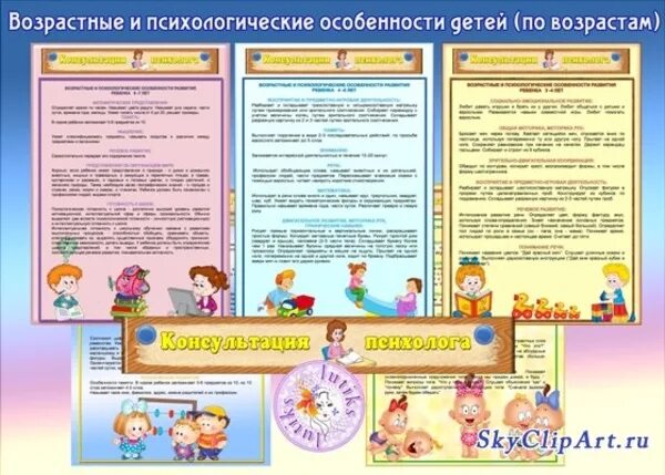 Консультация психолога возрастные особенности детей 5-6 лет. Консультация психолога возрастные особенности 2-3. Консультация психолога психологические особенности. Возрастные особенности в ДОУ.