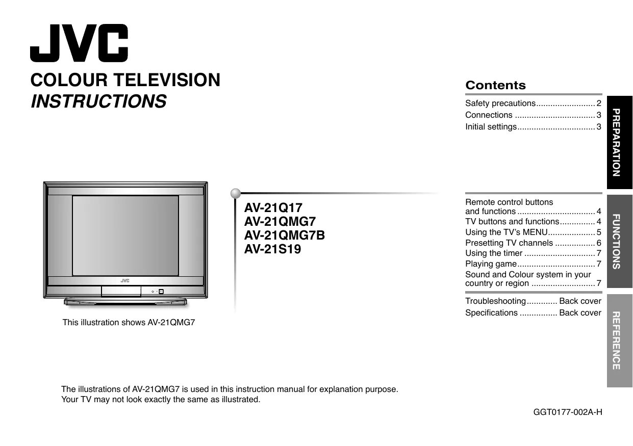 Av 21. Телевизор JVC av-2104ce. Телевизор JVC av-n20t3. JVC av-2957we. Телевизор JVC av1406.