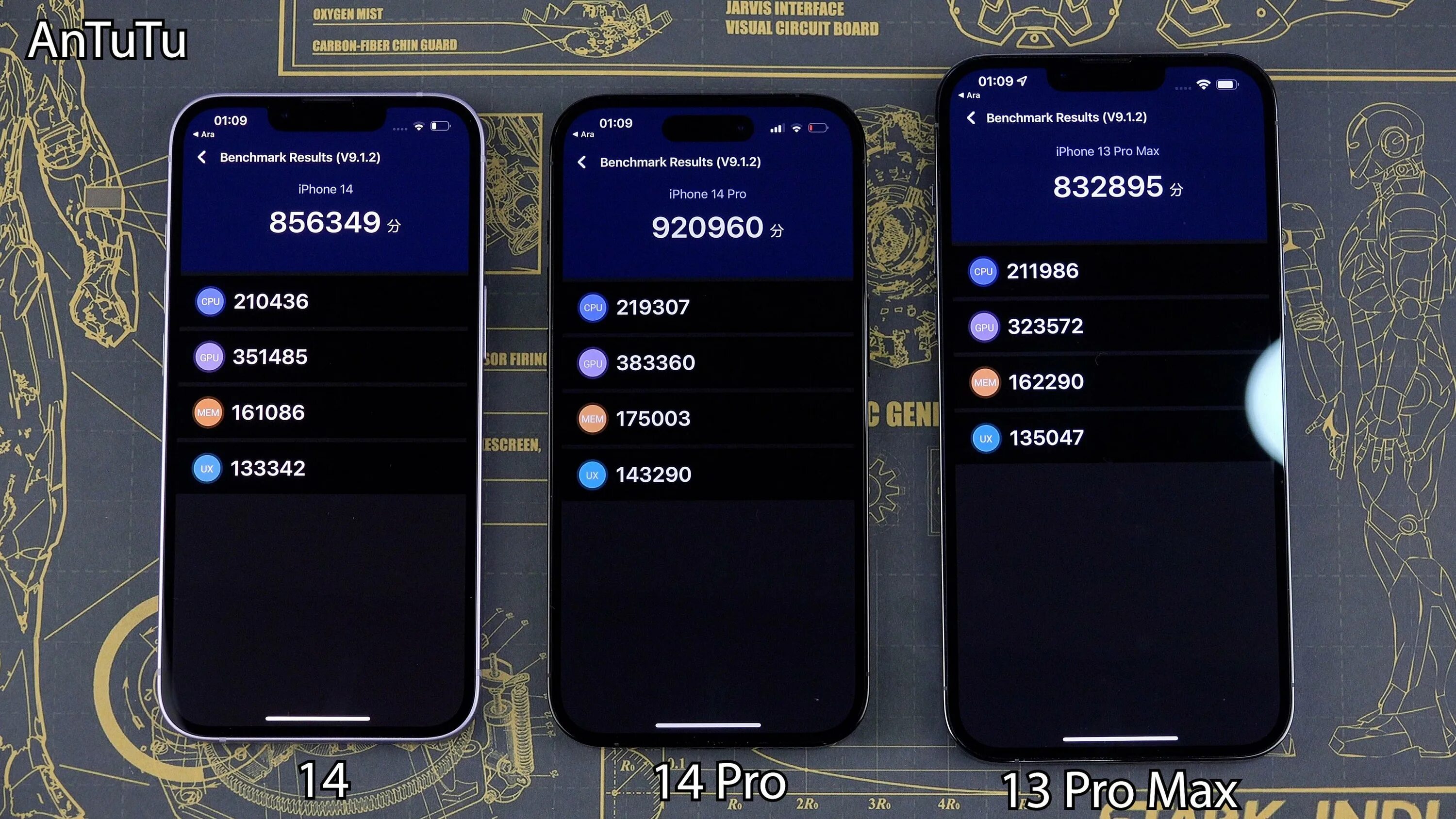 Iphone 11 pro max antutu. Айфон 12 антуту. Айфон 16 про макс антуту. Айфон 16 про макс антуту. Айфон 11 антуту.