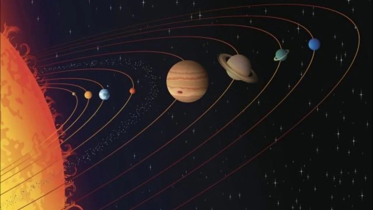 Планеты солнечной системы сегодня. Солнечная система. Планеты нашей системы. Солнечная система картинки. Картина солнечной системы.