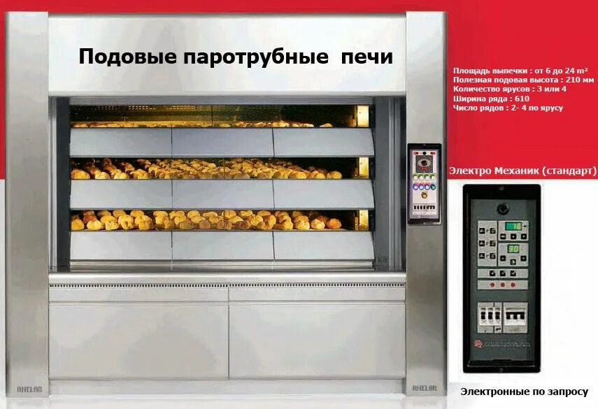 Та печь что такое. Подовая печь. паровая подовая печь. горизонтальные подовые печи. подовая печь для обогрева помещений.