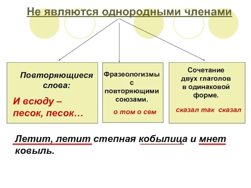 Однородные слова глаголы