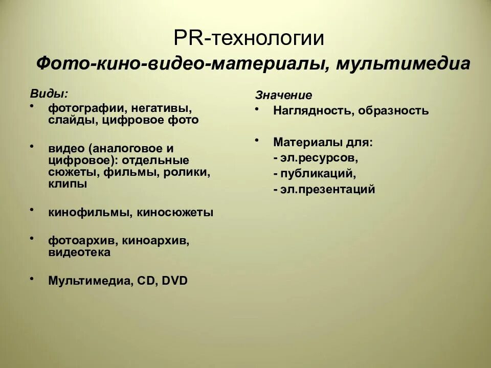Pr технологии примеры. Структура pr-деятельности. Pr деятельность. Пиар в образовании. Pr технологии примеры.