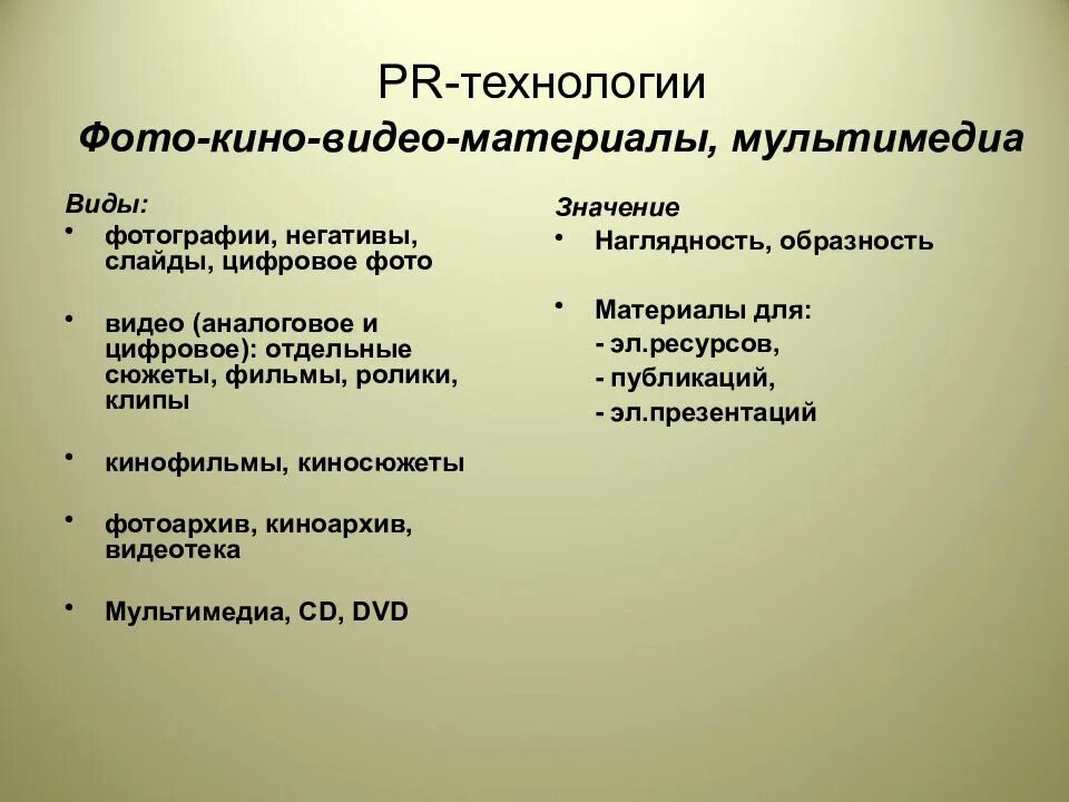 PR технологии. Пиар технологии. Разновидности PR-технологии. PR технологии примеры.