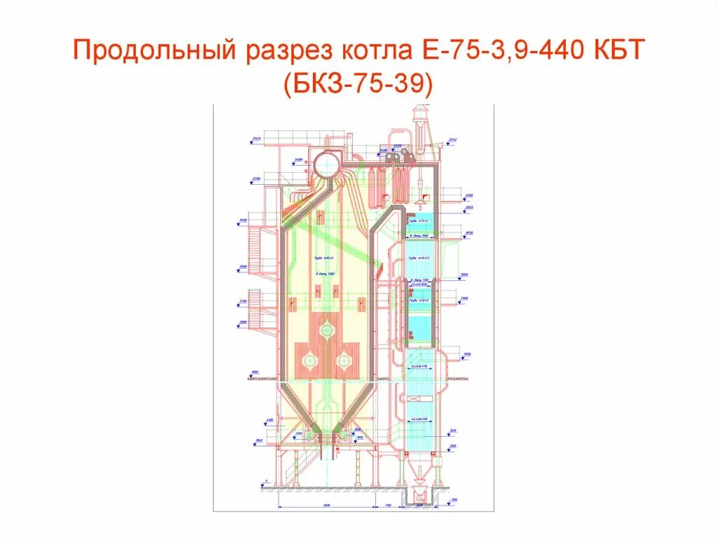 Котел е-75-3.9-440гм. Пароперегреватель котла БКЗ 420. Котел паровой е-75-3,9-440 ГМ чертеж. Паровой котел БКЗ-75-39 ГМА. Бкз 220 100 характеристики