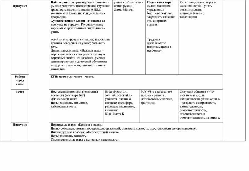 Календарный план в подготовительной группе ПДД. Календарный план в средней группе на тему транспорт. Календарное планирование в средней группе на тему транспорт. Транспорт план средняя группа.