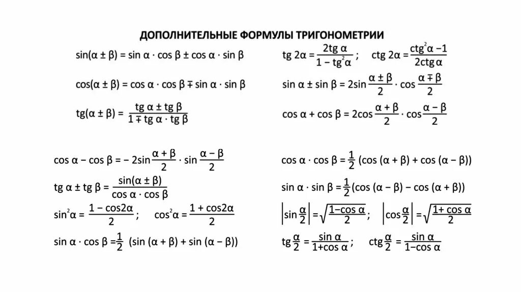 Формулы тригонометрические косинус 4 Альфа. Тригонометрические формулы в Кубе. Формулы тригонометрии 9 класс. Тригонометрические формулы 9 класс геометрия.