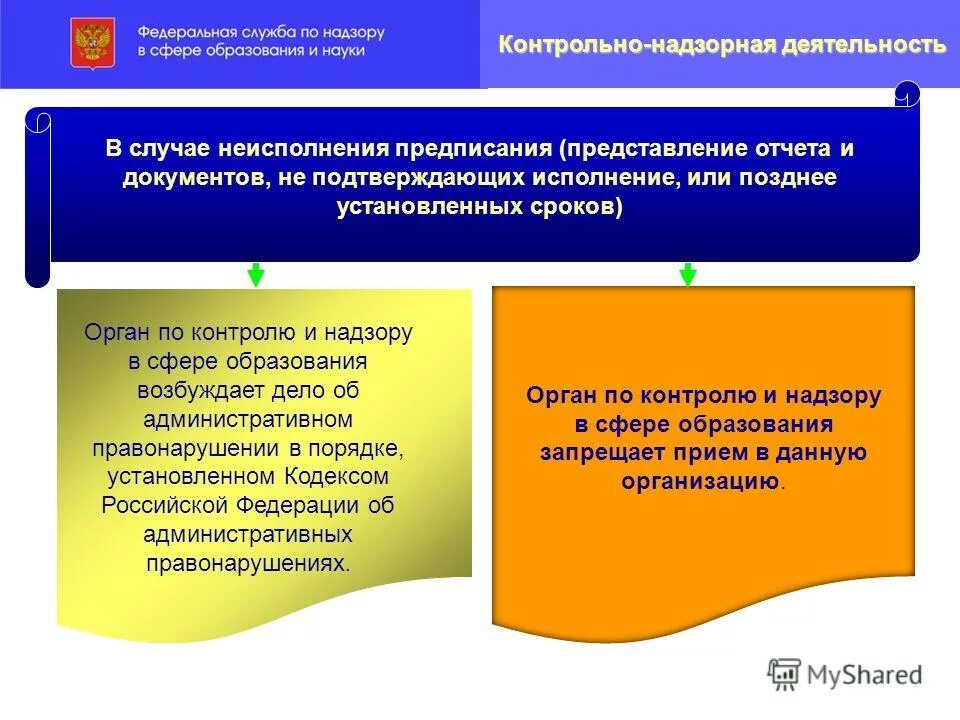 Профилактики правонарушений органами местного самоуправления