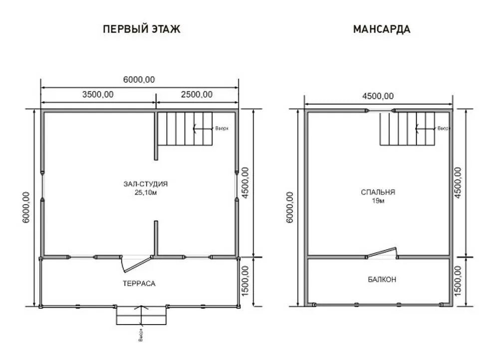 Образцы домов 6 6. Дом 5х6 с мансардой планировка. Каркасный дом 6х6 схема каркаса. Планировка дачного дома 6х8 с мансардой и террасой и санузлом. Дачный дом 6 на 6 с мансардой планировка.