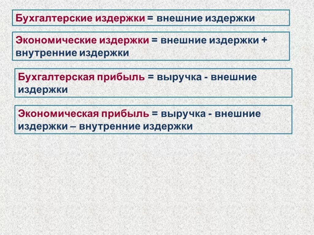 Бухгалтерские издержки и экономические издержки. Бухгалтерская прибыль + внутренние издержки = экономическая прибыль. Формула бухгалтерских и экономических издержек. Бухгалтерские и экономические издержки формулы.