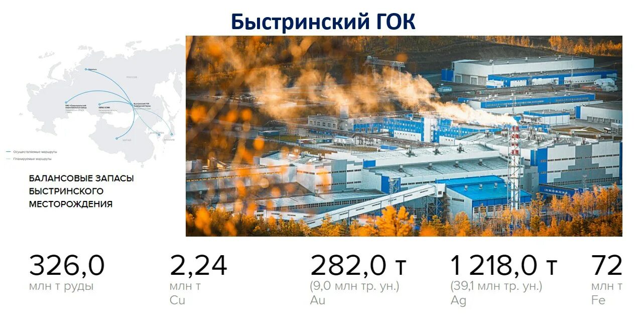 быстринский гок на карте. парк быстринский город реж.