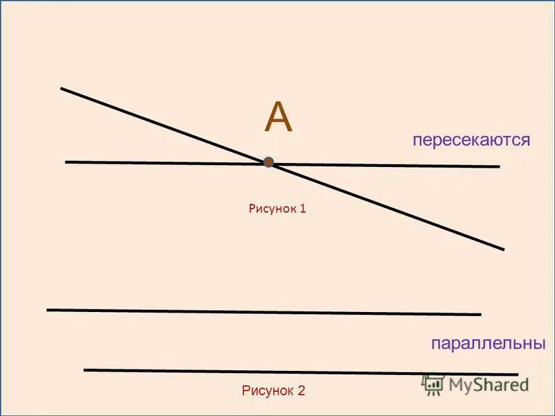 параллельные прямые пересекаются лобачевский доказательство. углы образованные при пересечении двух параллельных. пересекающая параллельные. скрещивающиеся прямые параллельны. геометрия лобачевского параллельные прямые пересекаются.