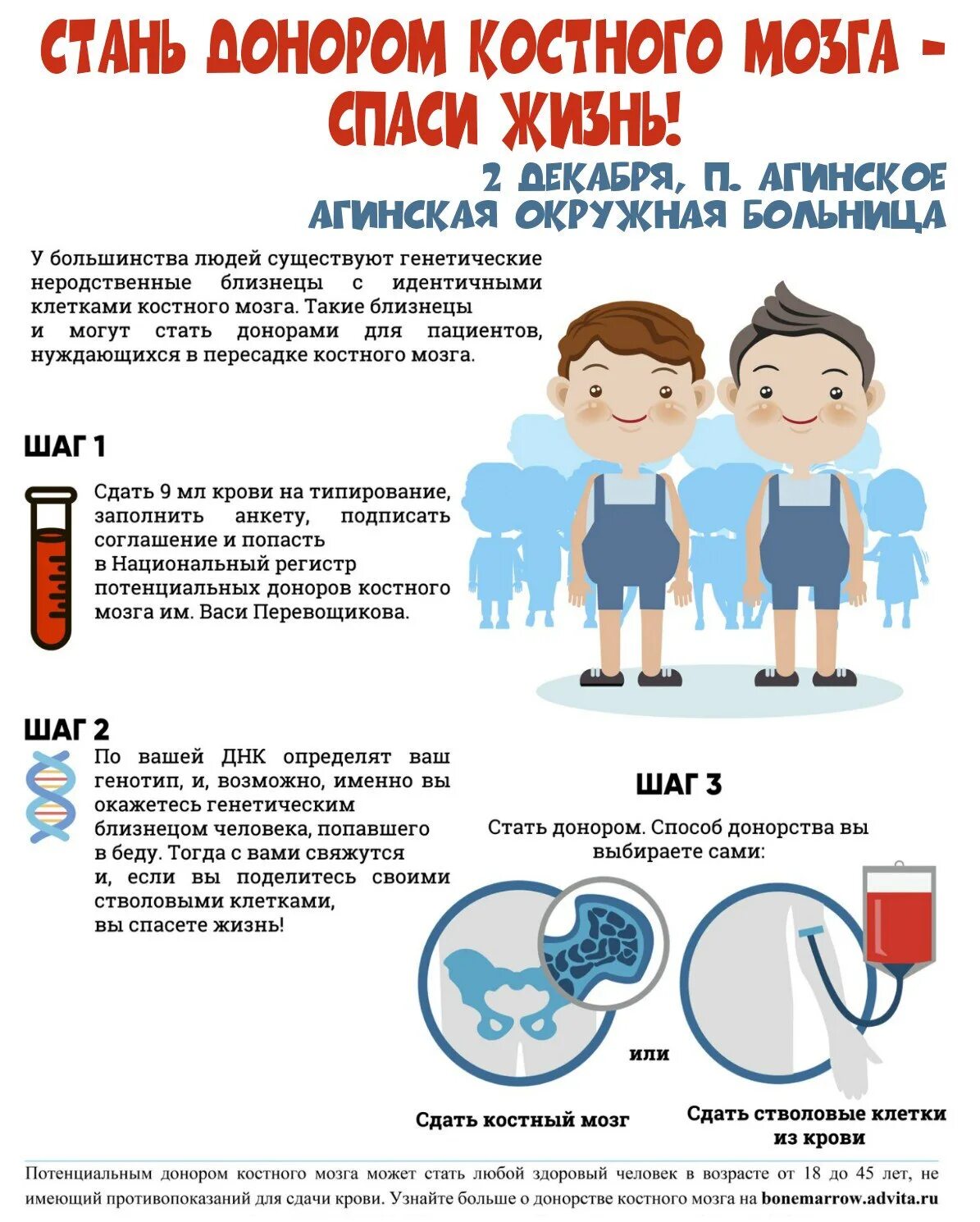 Сколько платят за донорство костного. Донорство костного мозга презентация. Стань донором костного мозга. Стать донором. Донор костного мозга памятка.