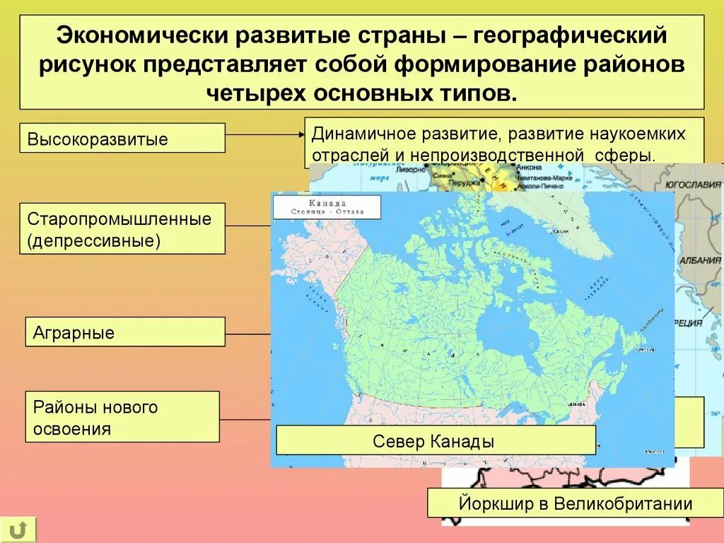 Высокоразвитая индустриальная страна. Территориальная структура экономически развитых стран. Территориальная структура мирового хозяйства 10 класс география. Территориальная структура мирового хозяйства в развитых странах. Территориальная структура хозяйства страны.