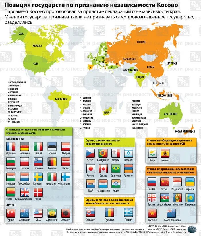 Страны признавшие рф. Непризнанные государства. Страны непризнанные государства. Самопровозглашенные государства. Самопровозглашенные непризнанные государства.