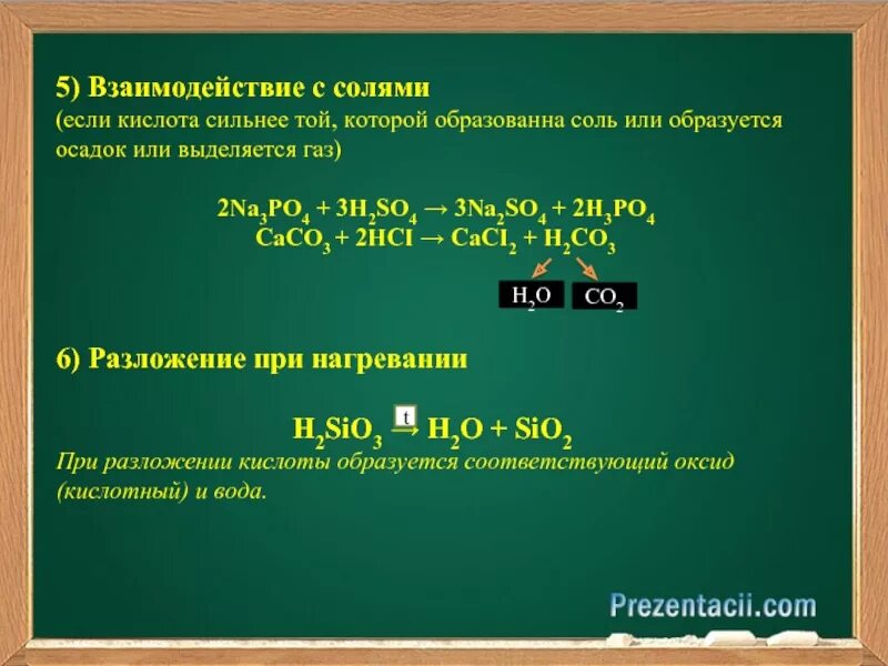 При взаимодействии лития с кислотой образуется