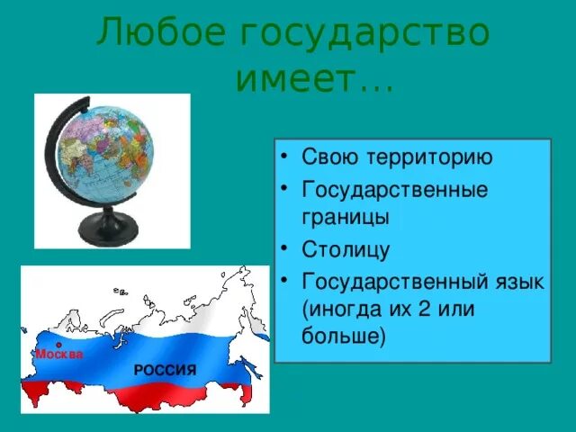 Любое государство имеет. Любое государство имеет свою .... Любое государство имеет территорию с границей. Любое государство имеет 3 класс. Все страны имеют государственные