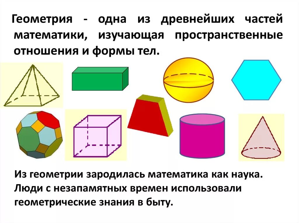 Урок математики пространственный. Объемные геометрические фигуры. Пространственные геометрические фигуры. Математические и геометрические фигуры. Геометрические фигуры в пространстве названия.