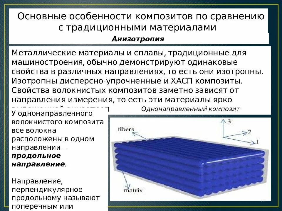 Композиционные материалы в машиностроении. Композиционные материалы. Композитные материалы. Волокнистые композитные материалы. Композиционные материалы презентация.