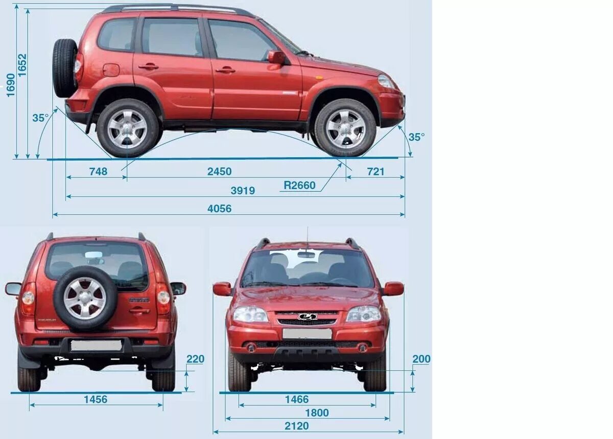 Характеристика автомобиля шевроле. Chevrolet Niva габариты. Габариты Нива Шевроле 2011. Габариты ВАЗ 2123 Нива Шевроле. Шевроле Нива 2004 габариты.