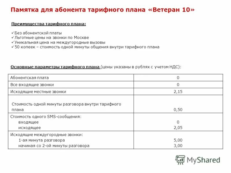 Тарифы с абонентской платой. Тарифы которые относятся к сегменту с абонентской платой Связной. Выбери все тарифы которые относятся к сегменту с абонентской платой. Тарифные планы без цен.