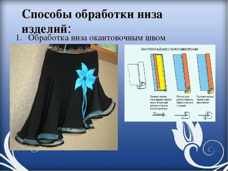 Виды подолов
