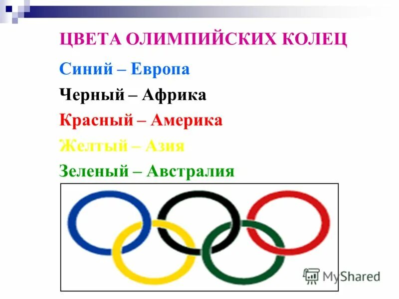 Урок игра олимпийские игры 5 класс. Олимпийские кольца цвета. Кольца олимпиады. Цветные кольца Олимпийских игр. Изображение Олимпийских колец.