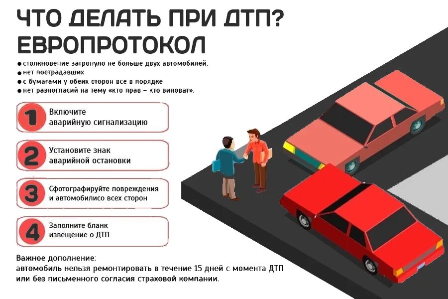 Прост в первую очередь. Что делать при ДТП. Действия при дорожно-транспортных происшествиях. Схема действий при ДТП. Памятка водителю при ДТП.