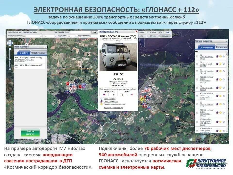 принцип работы глонасс схема. безопасность глонасс. эра глонасс схема. эра глонасс схема. принцип действия глонасс.