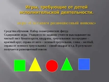Что означает красный треугольник в правом
