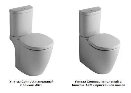 Унитазы connect