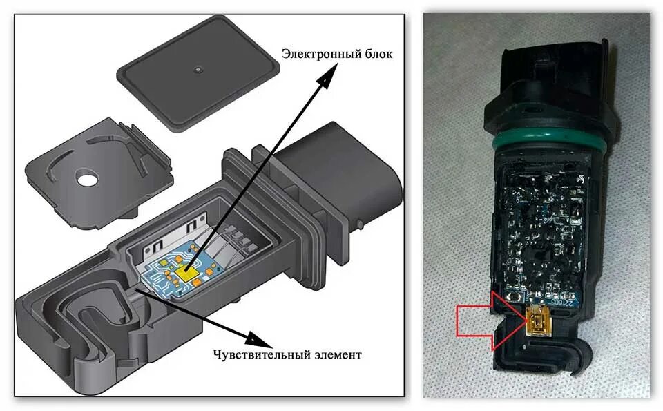 Датчик расхода воздуха признаки. ДМРВ 116 конструкция. Датчик ДМРВ Bosch. Датчик массового расхода воздуха Renault KOLEOS. Устройство датчика ДМРВ.