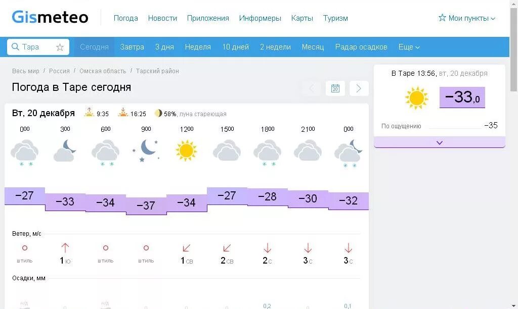 Прогноз погоды арзамасе на 10 дней. Погода в Таре. Погода на завтра в Таре. Погода в Таре Омской области. Погода в Таре на неделю.