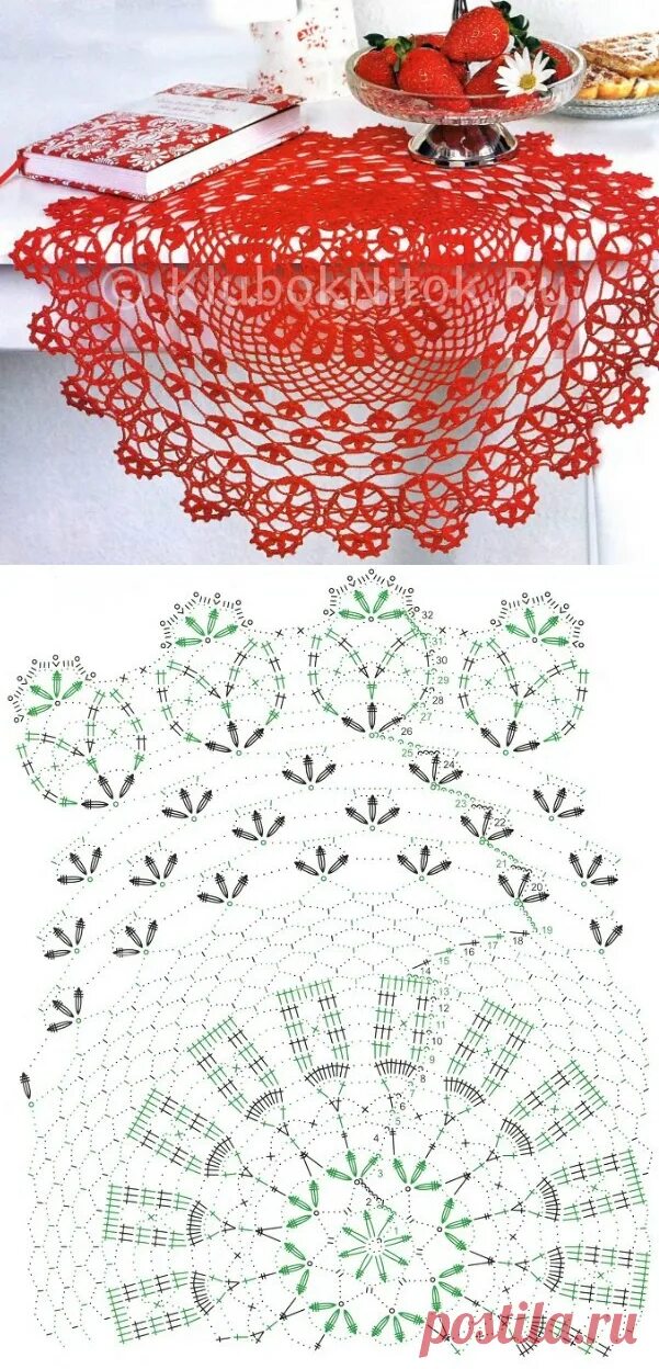 Песни три салфетки. Красная салфетка крючком. Салфетки красные схемы. Салфетки разных цветов. Салфетка с красными цветами крючком.