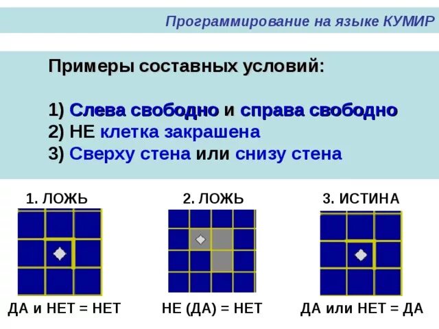 Клетка закрашена кумир. Кумир если клетка закрашена. Кумир робот закрасить клетки. Кумир закрасить клетки через одну. Пока справа свободно или снизу свободно