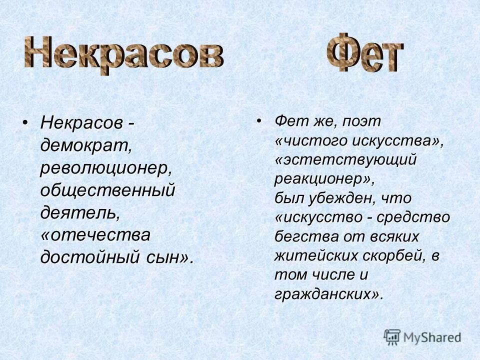 поэт афанасий афанасьевич фет. представители чистого искусства в русской поэзии 19 века. теория чистого искусства фета. поэт чистого. фет "лирика".