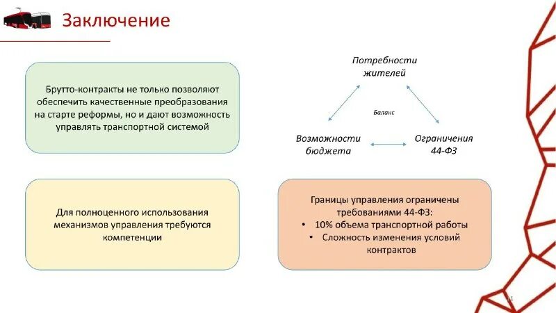 брутто-контракты. брутто контракт. брутто-контракт на транспорте что такое. маркетинг пассажирских перевозок. брутто-контракт на транспорте что такое.