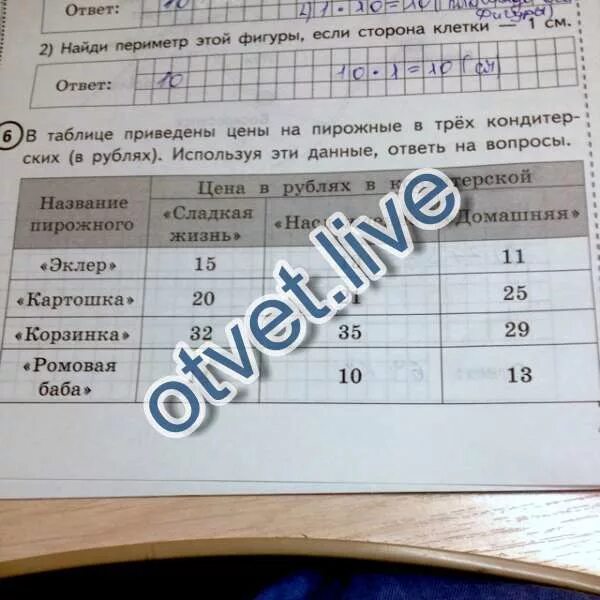 Приведены в табл 3. В таблице приведены цены на пирожные в трёх кондитерских. В таблице приведи пирожных и. На таблице приведены цены на пирожные 6 задание. Какое пирожное и в какой кондитерской дороже всего.