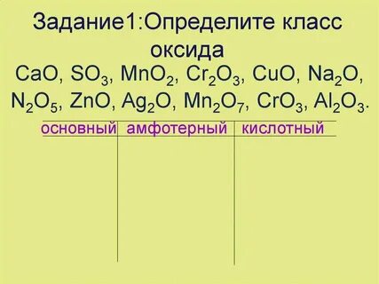 Mgo группа оксида