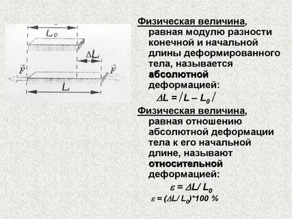 Относительная деформация
